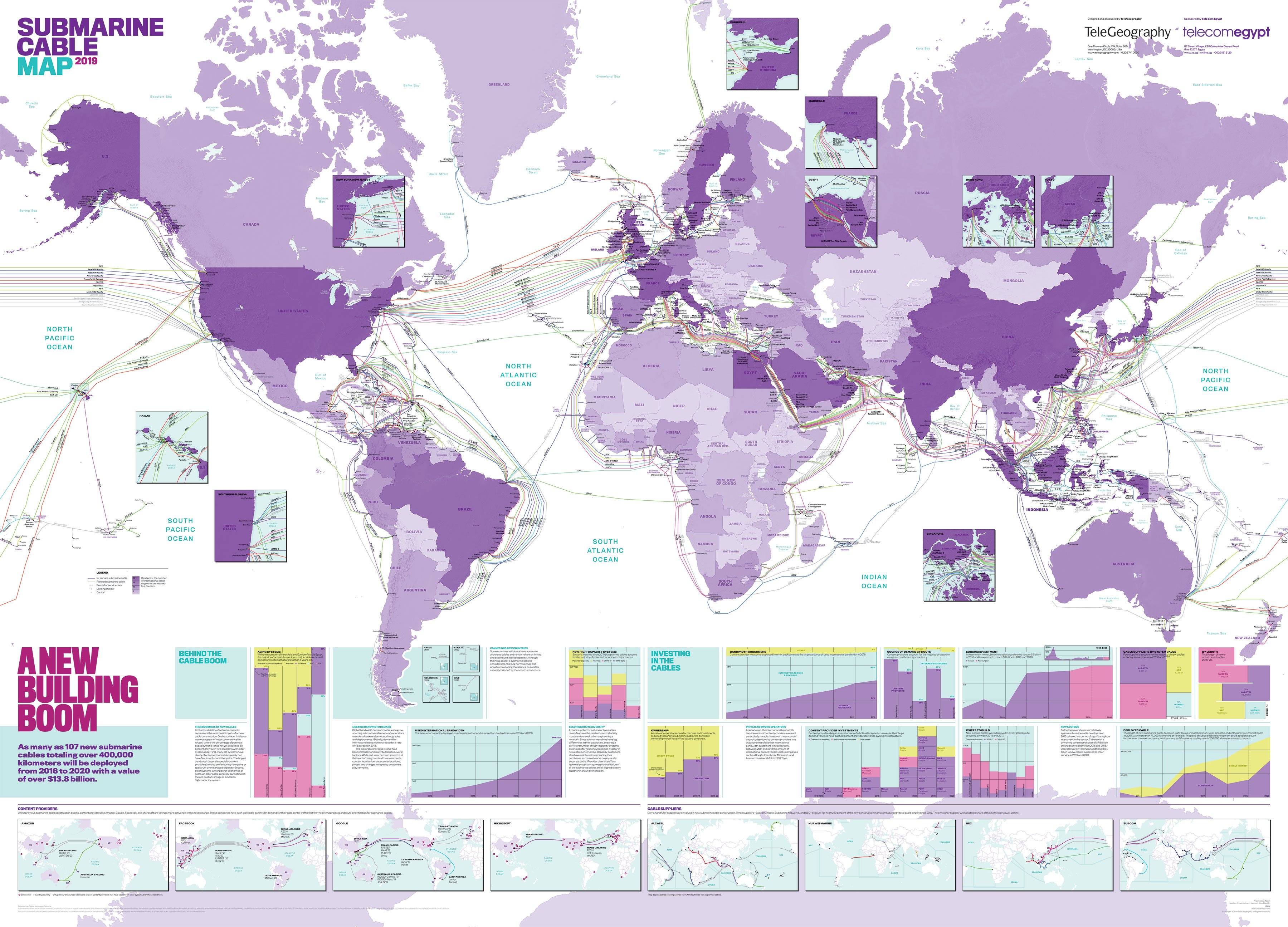 Submarine Cable Map